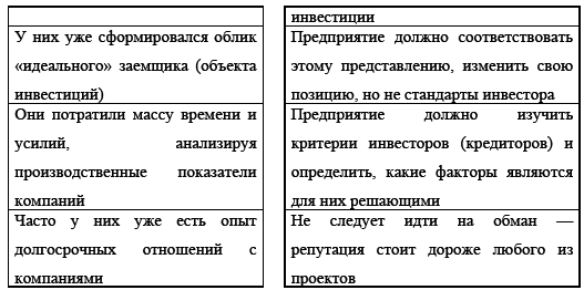 Управление предприятием в условиях дефицита оборотных средств. Финансовое оздоровление предприятия _200.jpg