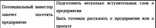 Управление предприятием в условиях дефицита оборотных средств. Финансовое оздоровление предприятия _201.jpg