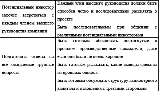 Управление предприятием в условиях дефицита оборотных средств. Финансовое оздоровление предприятия _202.jpg