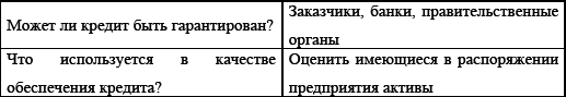 Управление предприятием в условиях дефицита оборотных средств. Финансовое оздоровление предприятия _204.jpg