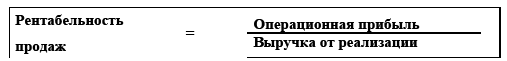 Управление предприятием в условиях дефицита оборотных средств. Финансовое оздоровление предприятия _17.jpg
