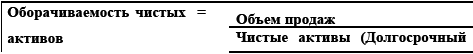 Управление предприятием в условиях дефицита оборотных средств. Финансовое оздоровление предприятия _23.jpg