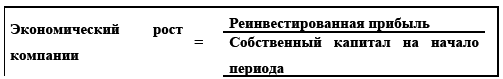 Управление предприятием в условиях дефицита оборотных средств. Финансовое оздоровление предприятия _38.jpg