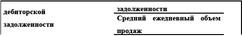 Управление предприятием в условиях дефицита оборотных средств. Финансовое оздоровление предприятия _42.jpg
