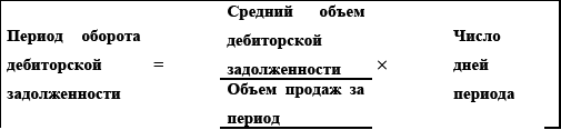Управление предприятием в условиях дефицита оборотных средств. Финансовое оздоровление предприятия _43.jpg