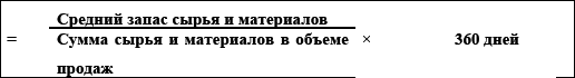 Управление предприятием в условиях дефицита оборотных средств. Финансовое оздоровление предприятия _44.jpg