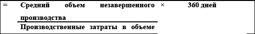 Управление предприятием в условиях дефицита оборотных средств. Финансовое оздоровление предприятия _45.jpg