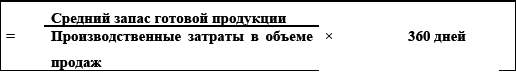 Управление предприятием в условиях дефицита оборотных средств. Финансовое оздоровление предприятия _47.jpg
