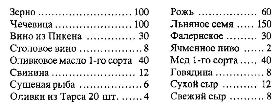 История времен римских императоров от Августа до Константина. Том 2. _20.jpg