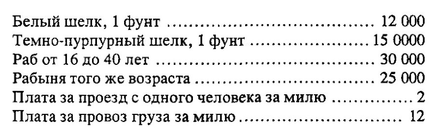 История времен римских императоров от Августа до Константина. Том 2. _22.jpg