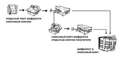 Введение в криптографию i_004.jpg