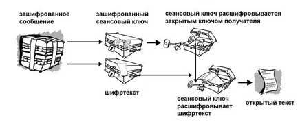 Введение в криптографию i_005.jpg