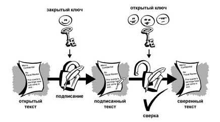Введение в криптографию i_006.jpg