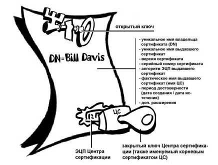 Введение в криптографию i_010.jpg