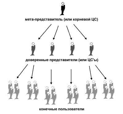 Введение в криптографию i_012.jpg