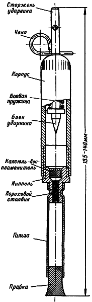 Солдату о подрывном деле _05.png