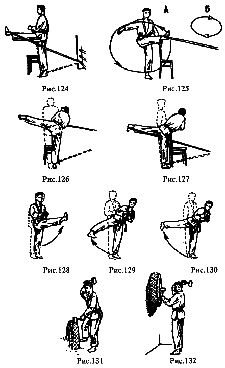 Рукопашный бой: Самоучитель i_125.png