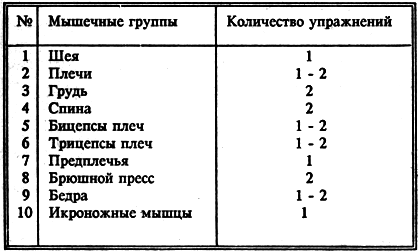 Рукопашный бой: Самоучитель i_133.png