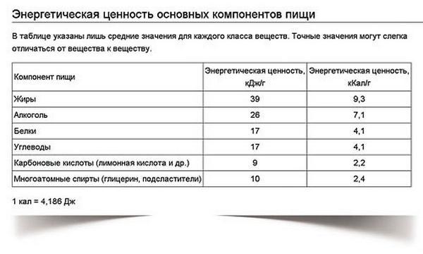 Интересно о кофе i_101.jpg
