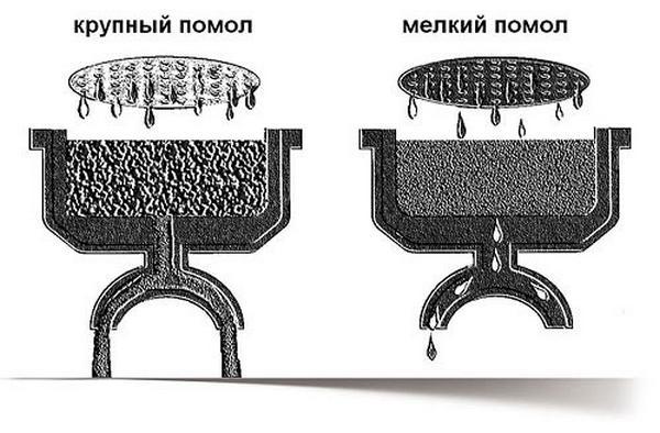 Интересно о кофе i_057.jpg