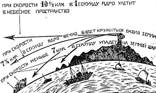 Путешествие на Луну и на Марс pic_12.jpg