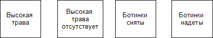 Эволюционная психология. Секреты поведения Homo sapiens pic4.png