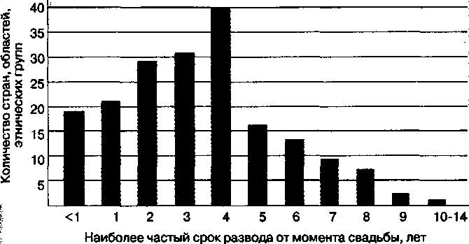 Эволюционная психология. Секреты поведения Homo sapiens imgB490.jpg