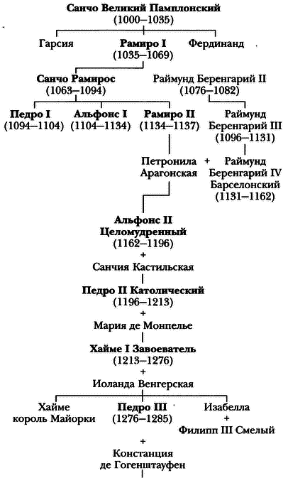 Средневековая Испания i_018.png