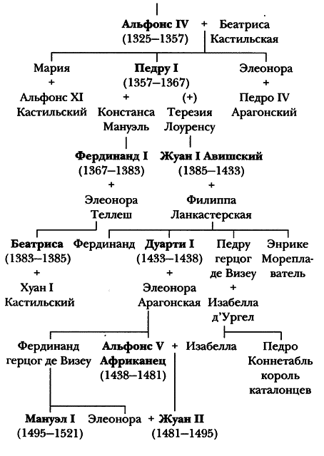 Средневековая Испания i_021.png