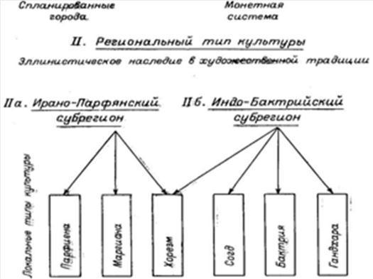 Сравнительная культурология. Том 1 i_002.jpg