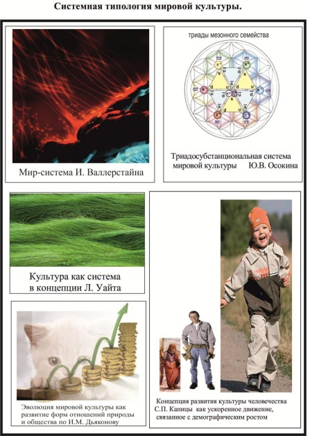 Сравнительная культурология. Том 1 i_073.jpg