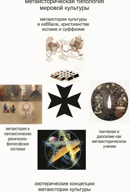 Сравнительная культурология. Том 1 i_076.jpg
