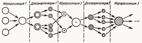 Сравнительная культурология. Том 1 i_094.jpg