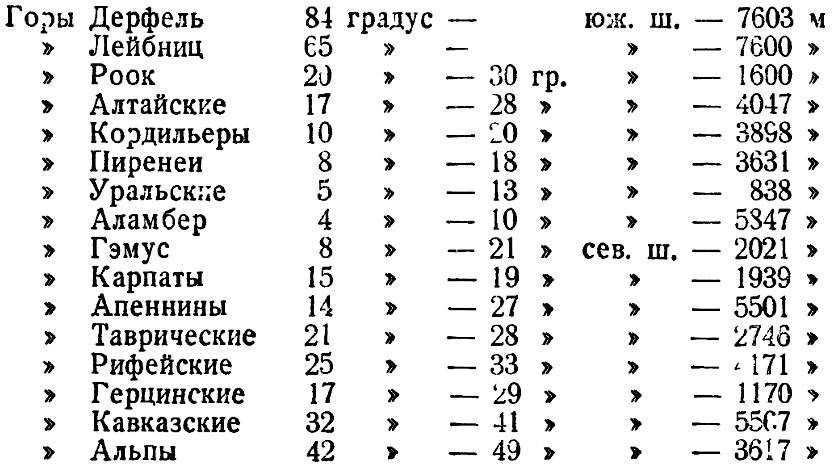 Собрание сочинений в 12 т. Т. 1 pic_12.jpg