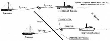 Морская минная война у Порт-Артура pic_40.jpg