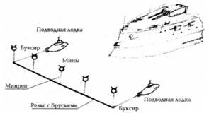 Морская минная война у Порт-Артура pic_42.jpg