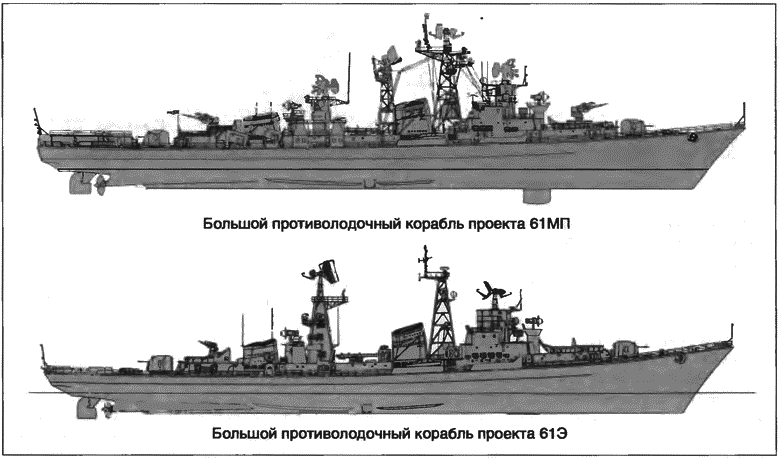 Расходный материал флота. Миноносцы СССР и России i_061.png