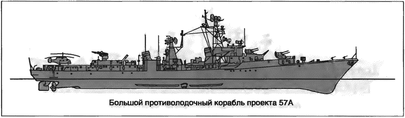 Расходный материал флота. Миноносцы СССР и России i_062.png