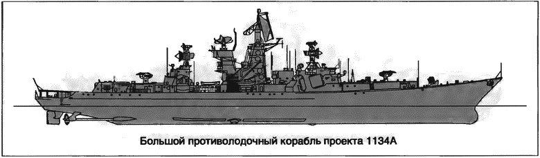 Расходный материал флота. Миноносцы СССР и России i_064.png