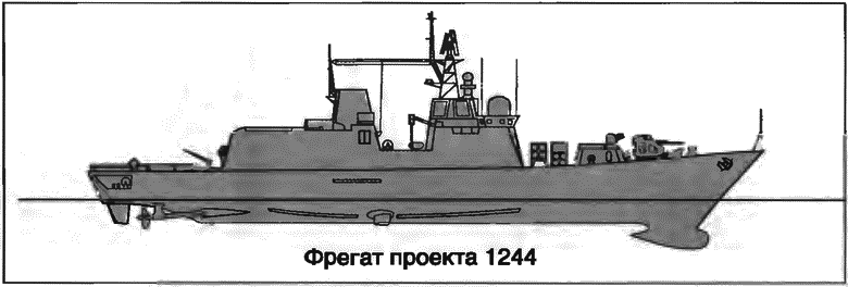 Расходный материал флота. Миноносцы СССР и России i_086.png
