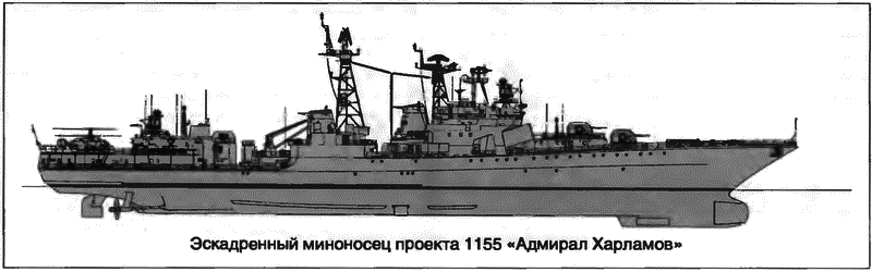 Расходный материал флота. Миноносцы СССР и России i_090.png