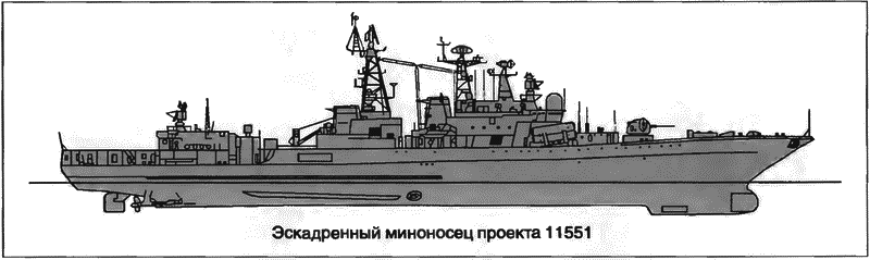 Расходный материал флота. Миноносцы СССР и России i_091.png