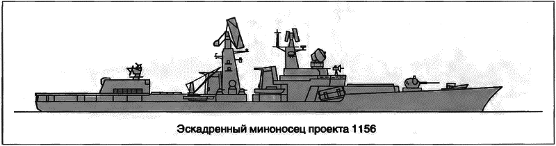 Расходный материал флота. Миноносцы СССР и России i_092.png