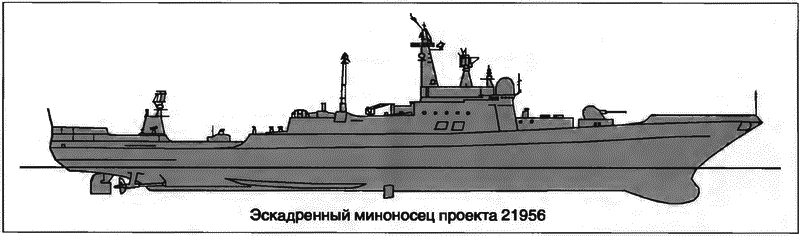 Расходный материал флота. Миноносцы СССР и России i_093.png