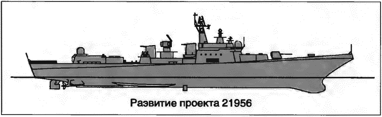 Расходный материал флота. Миноносцы СССР и России i_094.png