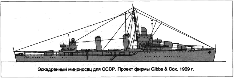 Расходный материал флота. Миноносцы СССР и России i_004.png