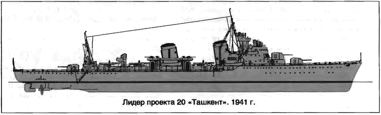 Расходный материал флота. Миноносцы СССР и России i_005.png