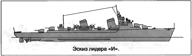 Расходный материал флота. Миноносцы СССР и России i_006.png
