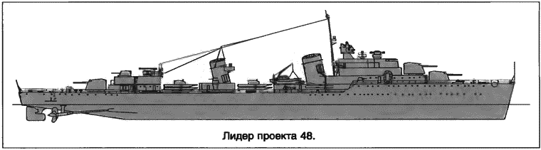 Расходный материал флота. Миноносцы СССР и России i_007.png