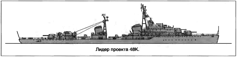 Расходный материал флота. Миноносцы СССР и России i_008.png